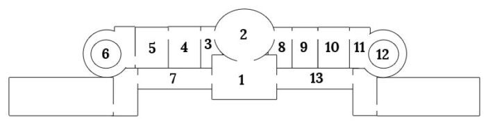 Innenräume, Grundriss, Schloss Sanssouci, Potsdam, Sanssouci, Park, Park Sanssouci